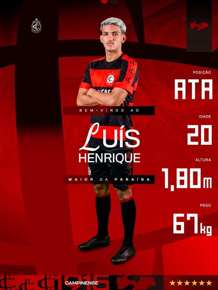 Luis Henrique